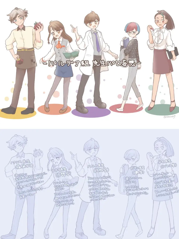 Yokunitakaisou의 パルデア組先生パロ！