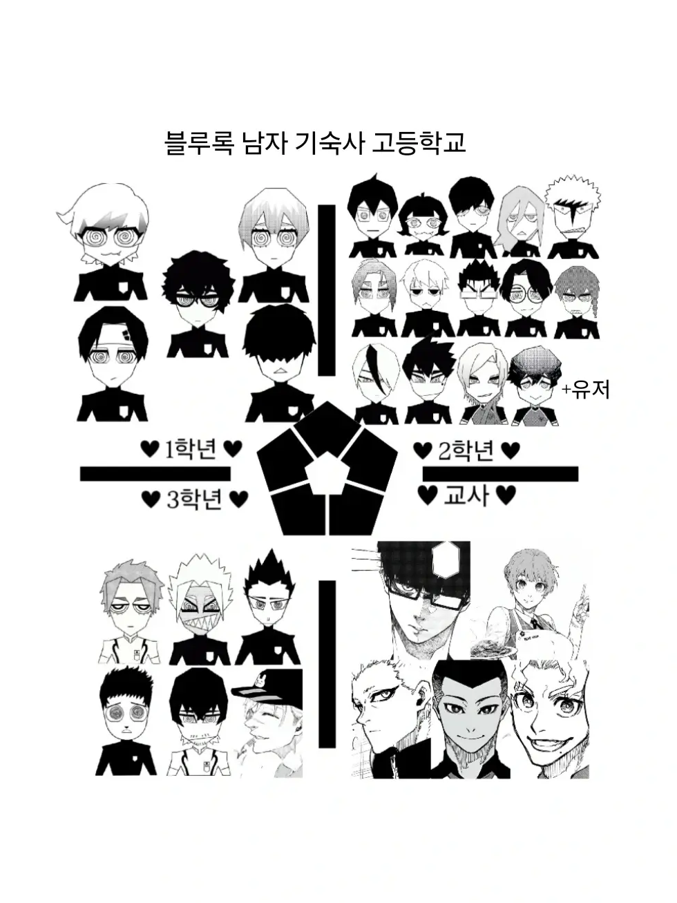 블루록 남고 대표 이미지