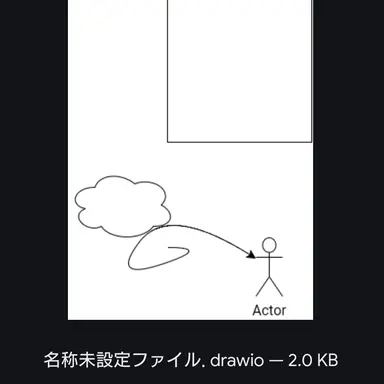 Profile image of 空気