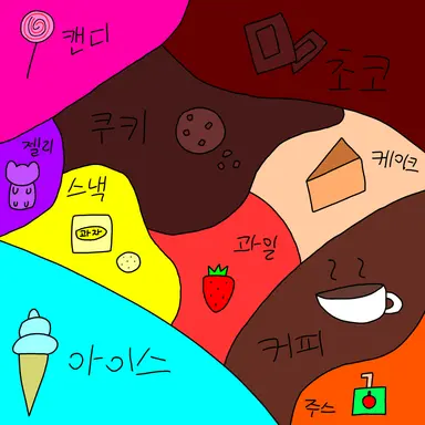 Profile image of 디저트 나라 지역