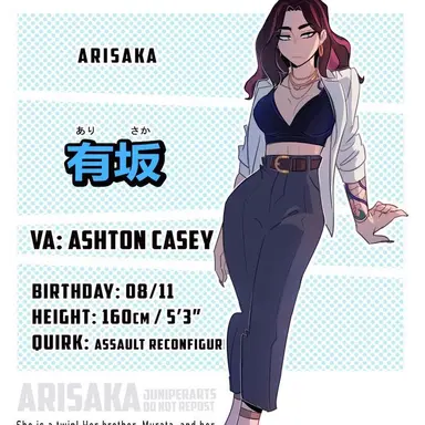 Profile image of Arisaka Tsutsumi