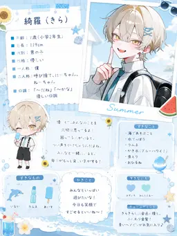 Profile image of 綺羅