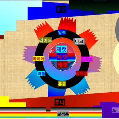 Profile image of 제캣에 세계관