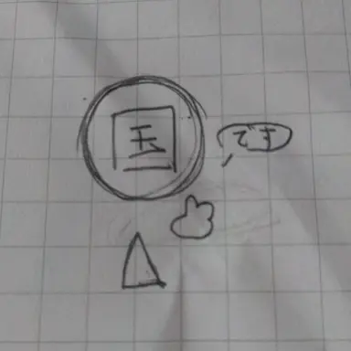 Profile image of カンヒュ達