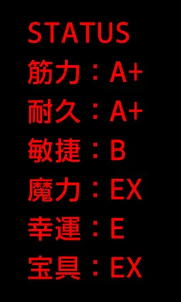 Profile image of 饕餮