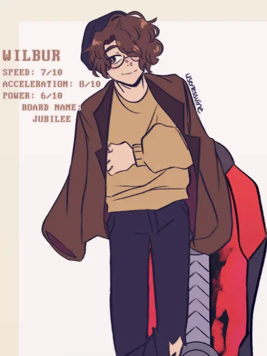theonewhomesseditup의 Wilbur