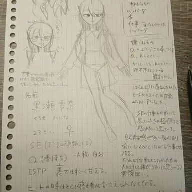 Profile image of 零奈