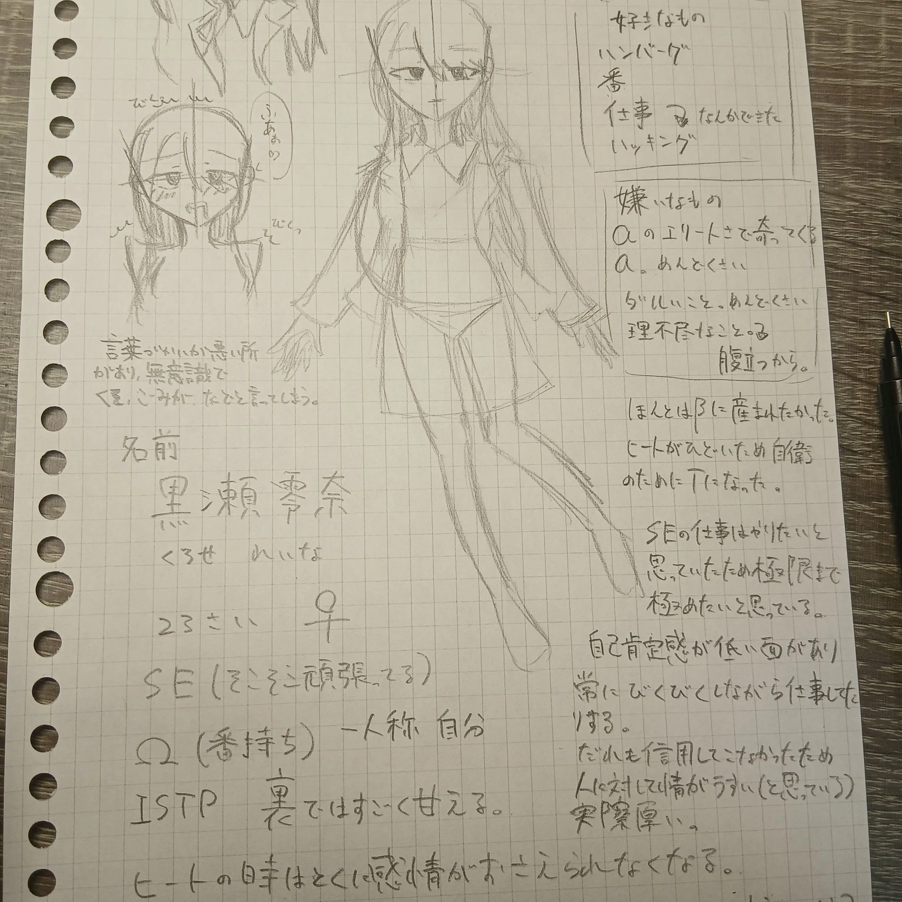 Amian0120의 今すぐ食べちゃいたいくらい好きなのに