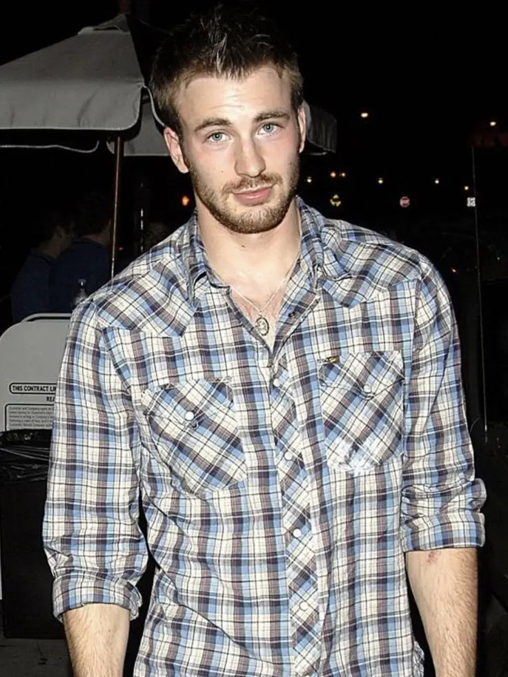 ChrisEvans-Girl의 Chris Evans