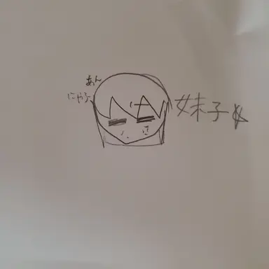 Profile image of 妹子