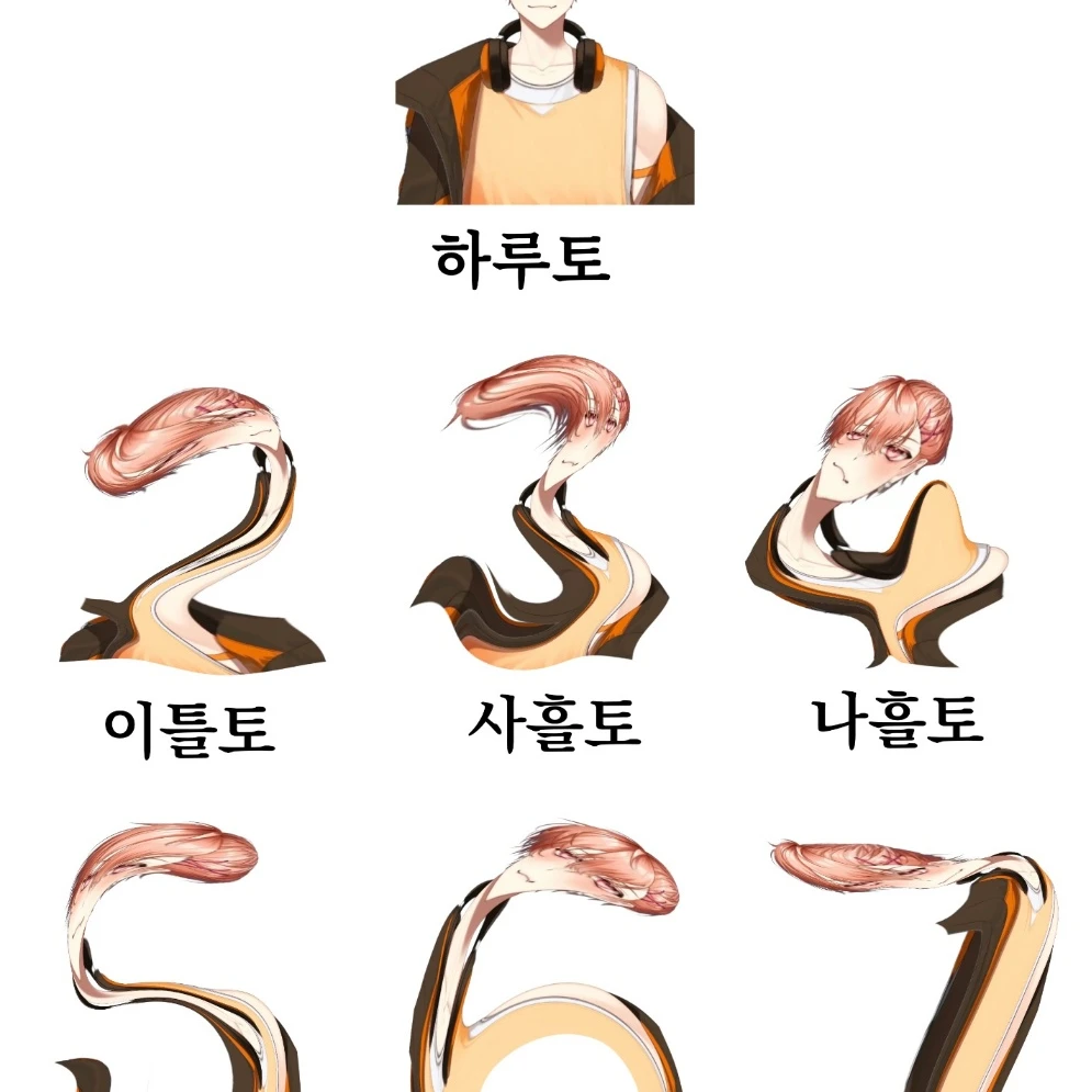 하루토