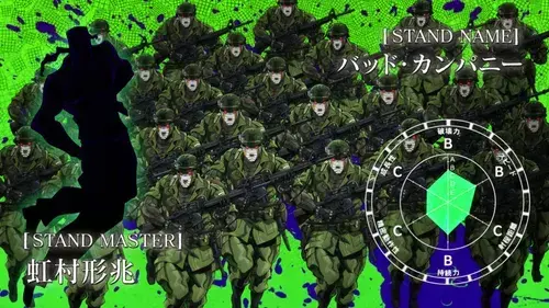 Profile image of 니지무라 케이초