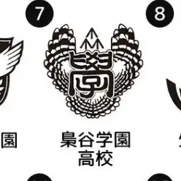 Profile image of 梟谷