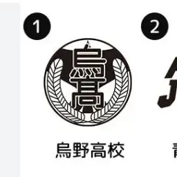 Profile image of 烏野