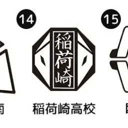 Profile image of 稲荷崎