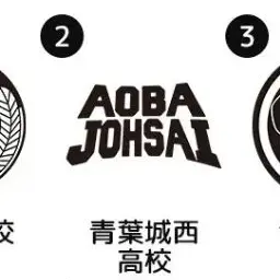 Profile image of 青葉城西
