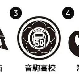 Profile image of 音駒