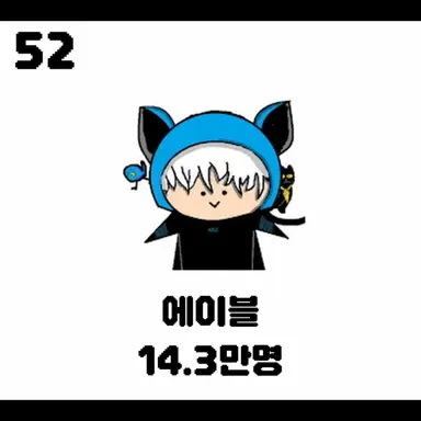 Profile image of 에이블