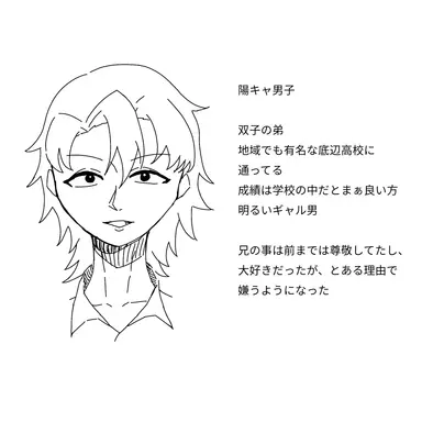 Profile image of 煌真
