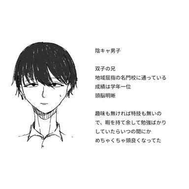 Profile image of 蒼真