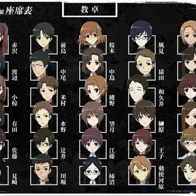 Profile image of その他の生徒