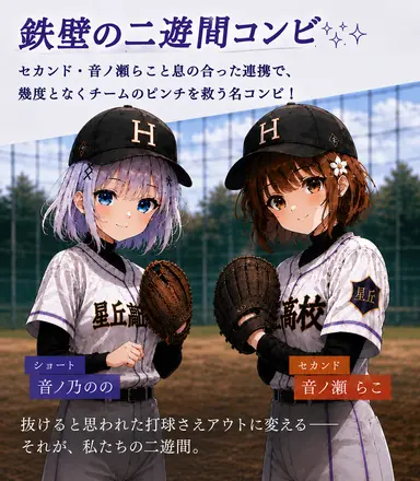 Profile image of 音ノ乃のの
