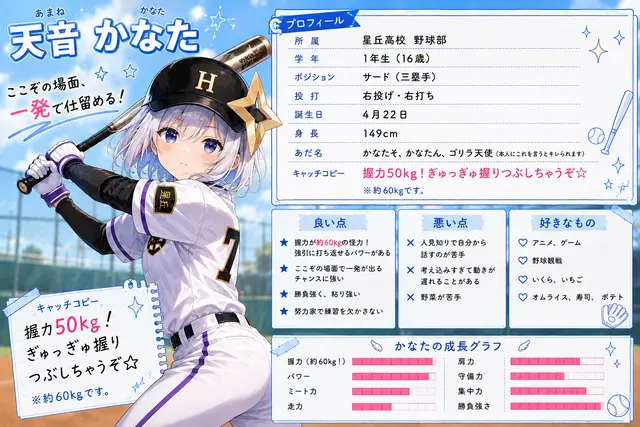 Profile image of 天音かなた
