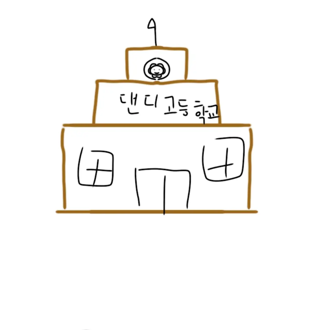 Thelmaru의 Dandy's school (40k)