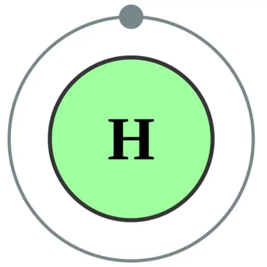 wheelchairdriftGrandpa의 hydrogen(수소)