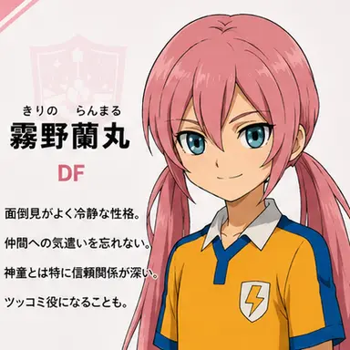 Profile image of 霧野蘭丸