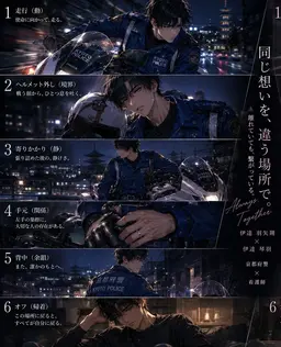 Profile image of 羽矢翔