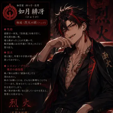 Profile image of 緋冴