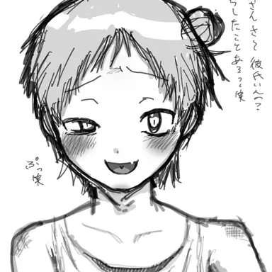 Profile image of チヅル