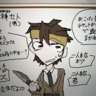 Profile image of 犬神