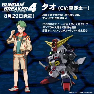Profile image of タオ