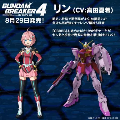 Profile image of リン