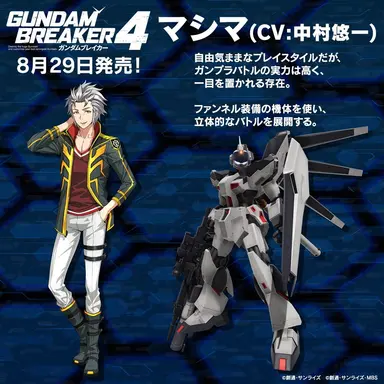 Profile image of マシマ