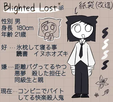 Profile image of ブライティッド