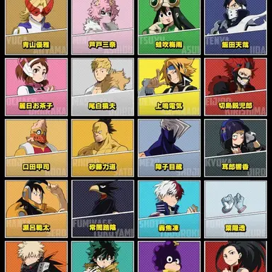 Profile image of 1年A組