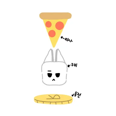 Profile image of 엘리엇찬스마피오소