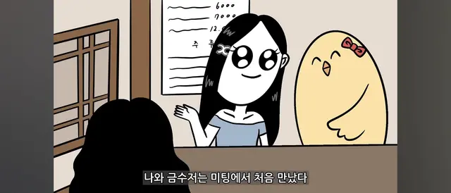 Profile image of 금수저