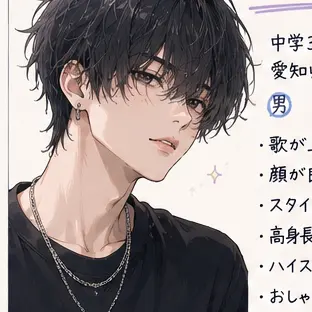 Profile image of すまーほ