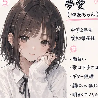 Profile image of 夢愛