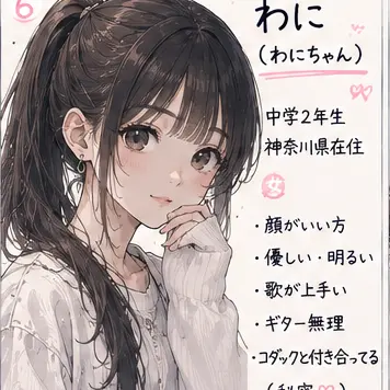 Profile image of わに