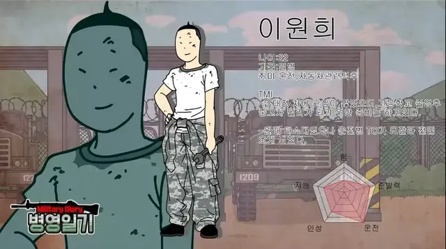 Profile image of 이원희