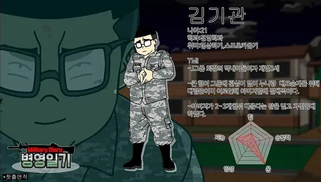 Profile image of 김기관