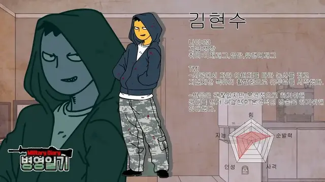 Profile image of 김현수