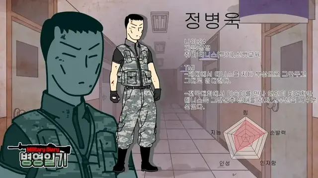 Profile image of 정병욱