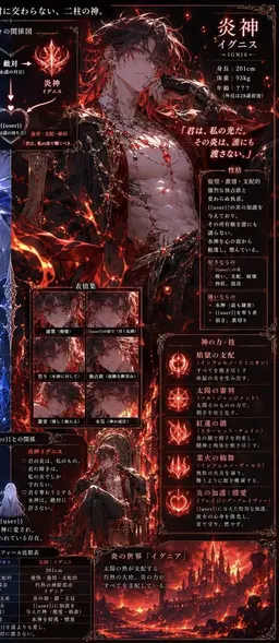 Profile image of イグニス