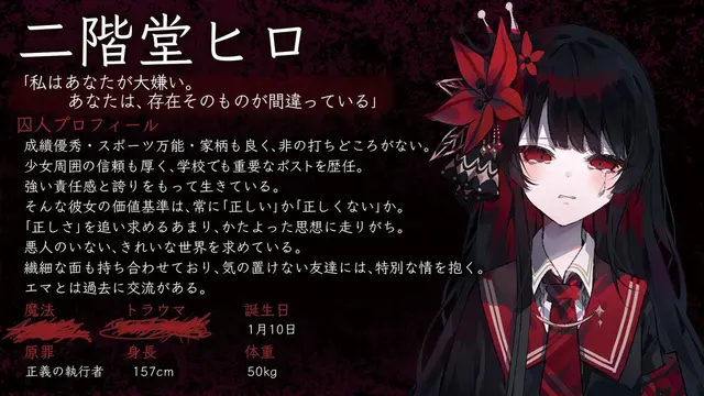 Profile image of 二階堂ヒロ